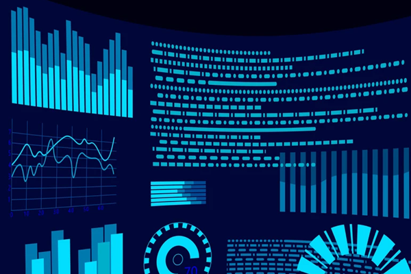 能耗監(jiān)測(cè)系統(tǒng)建設(shè)的目的和現(xiàn)實(shí)意義是什么？